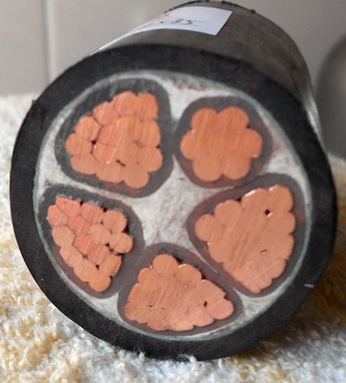 �c�S�����|��̖(h��o)ʹ�÷���