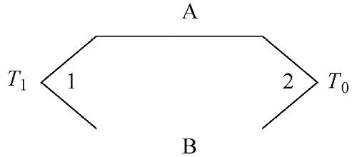 ���ż�y(c��)��ʾ��D